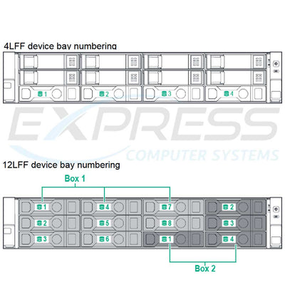 HPE ProLiant DL380 Gen9 4LFF Server Chassis | 767033-B21
