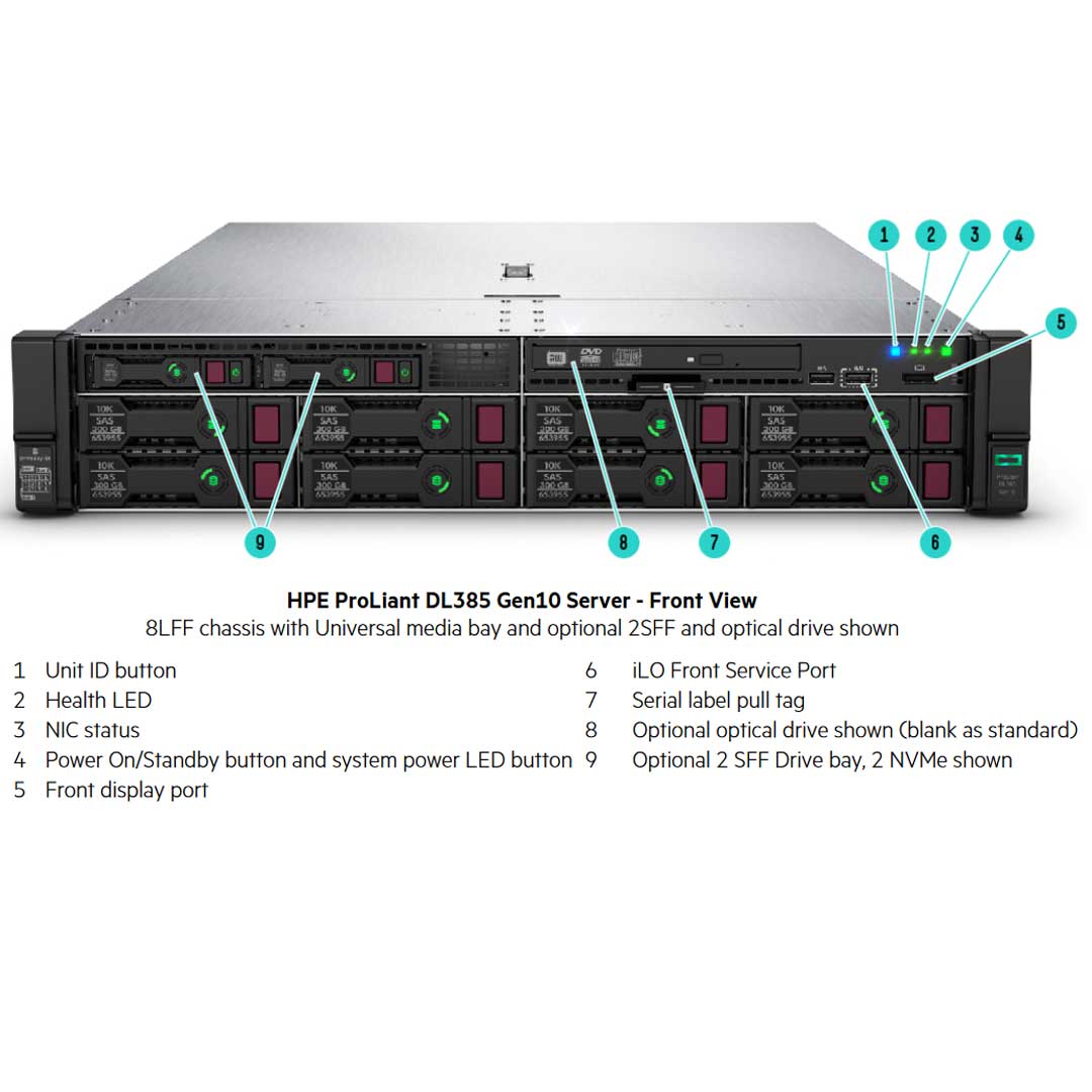 HPE ProLiant DL385 Gen10 7262 3.2GHz 8C 1P 16GB-R 12LFF 800W RPS Server | P16690-B21