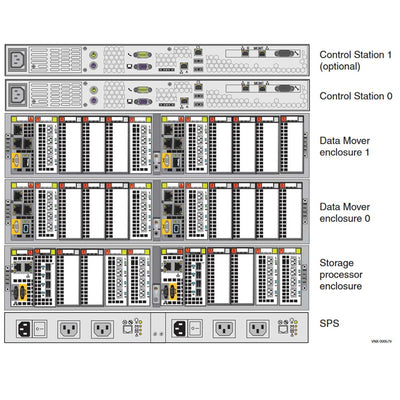 EMC VNX5700 Disk Processor Enclosure (DPE)