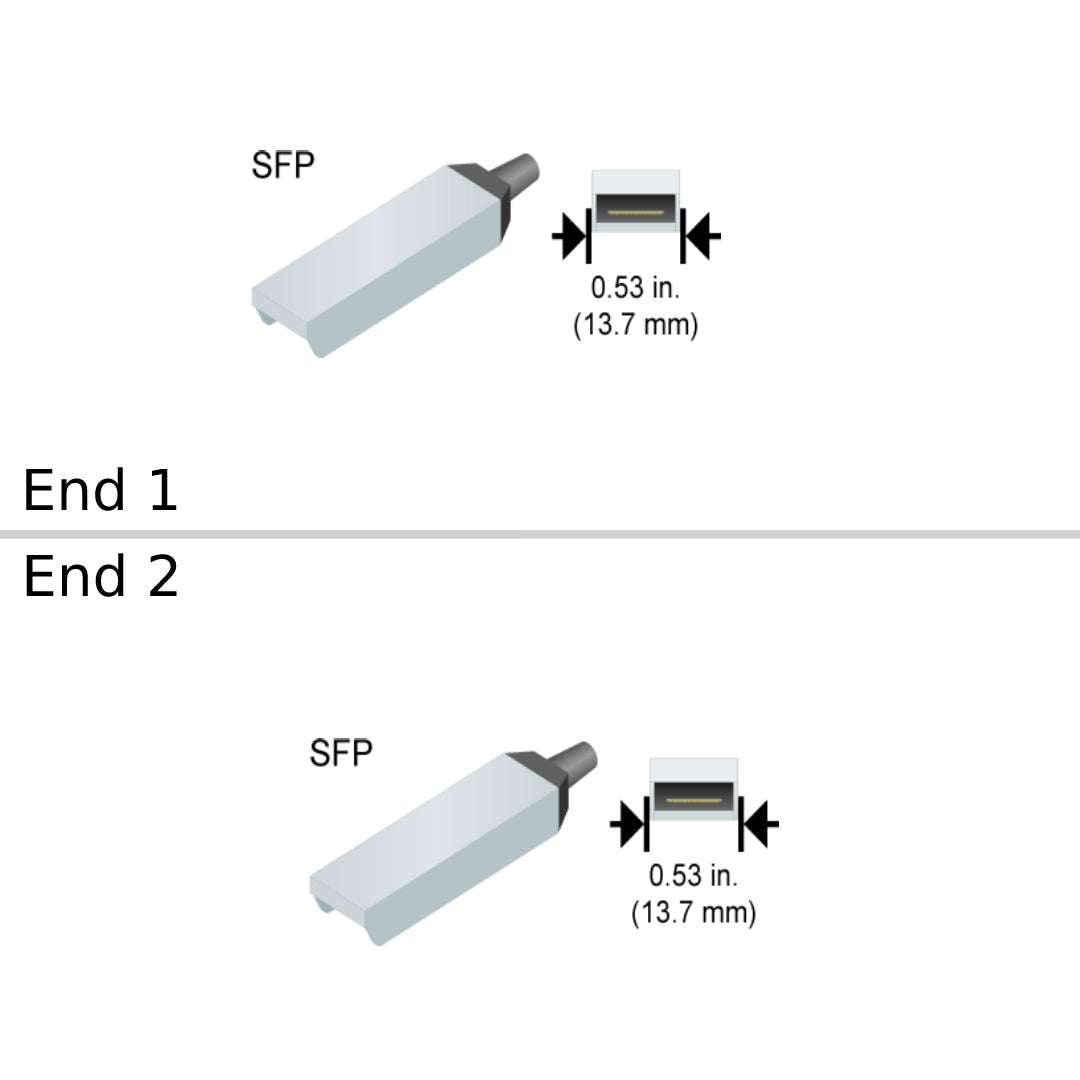 NetApp NOFRU_DirectAttach_SFP28_25G_2M - 2m Data Cable with Plug SFP28/SFP28 | Direct Attach CU SFP28 25G,