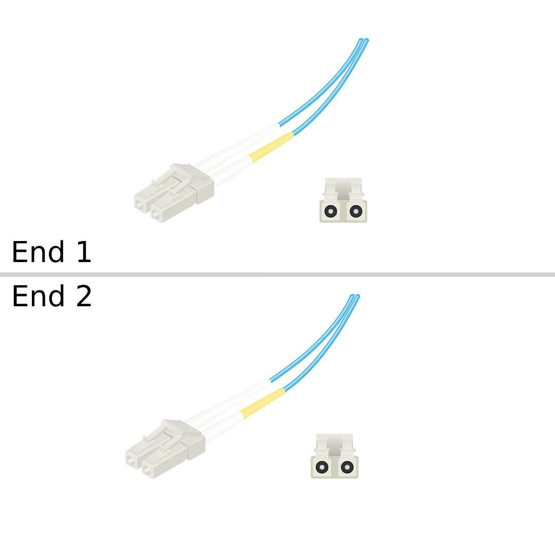 NetApp X6524-R6 - 2m size_50µmData Cable with Plug LC/LC | Opt, OM2, 50µm, 2xLC/2xLC,