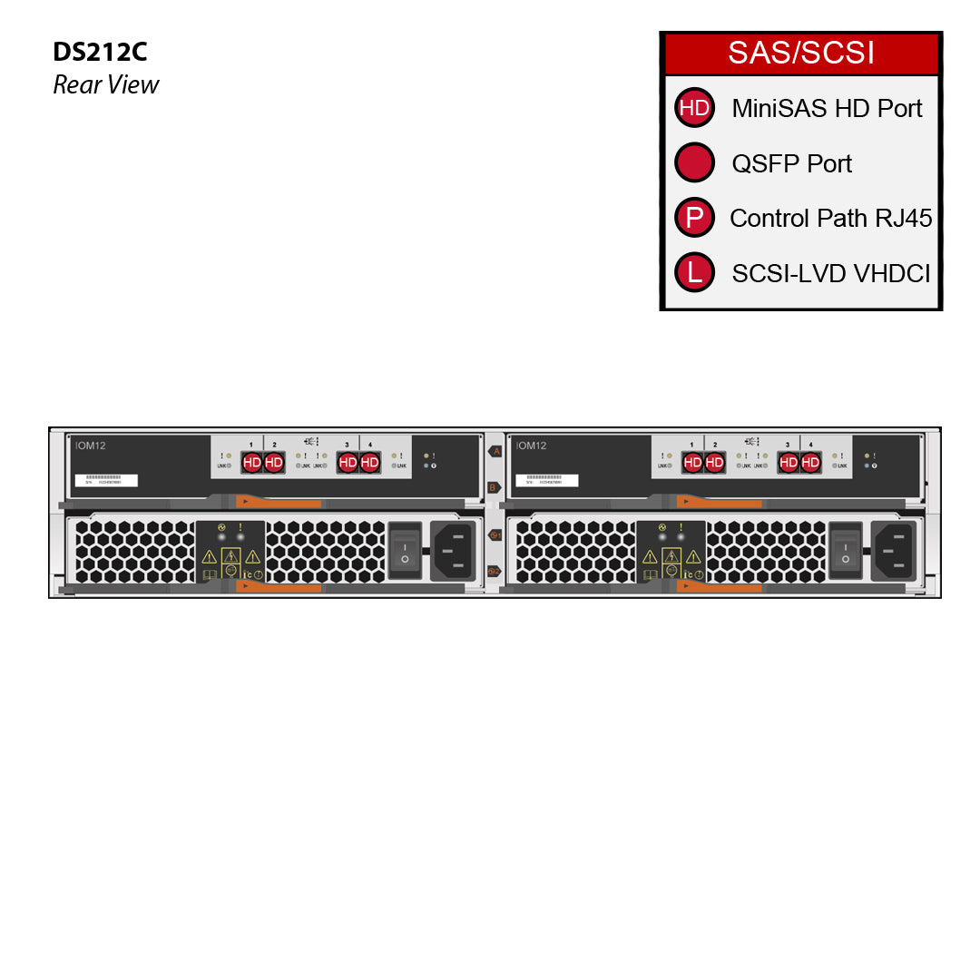 NetApp DS212C (DS212C-07-4.0-12B-QS) 12x 4TB 7.2K NL-SAS HDD X336A-R6 12G