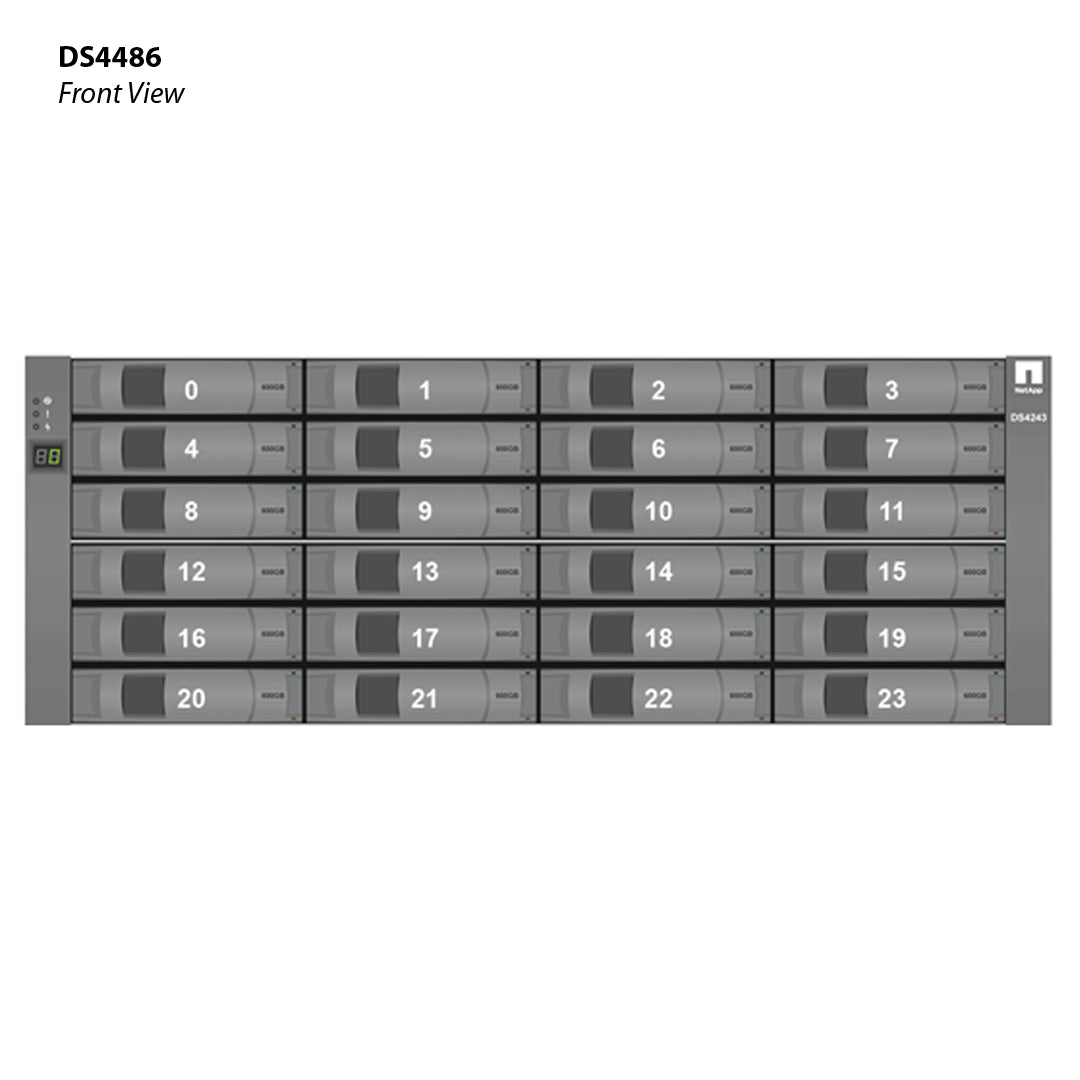 NetApp DS4486 Expansion Shelf (DS4486-07-8-48A-QS) 48x 8TB 7.2K MSATA HDD X483A-R6