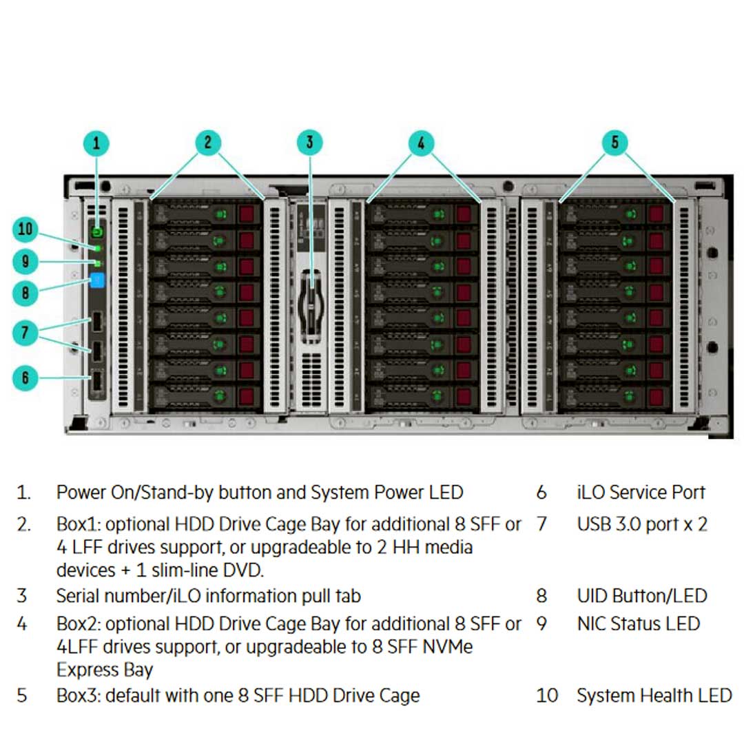 HPE ProLiant ML350 Gen10 8 Rack Server Chassis | 877627-B21