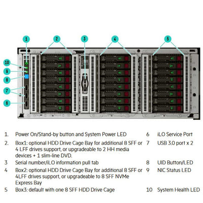 HPE ProLiant ML350 Gen10 8 Rack Server Chassis | 877627-B21