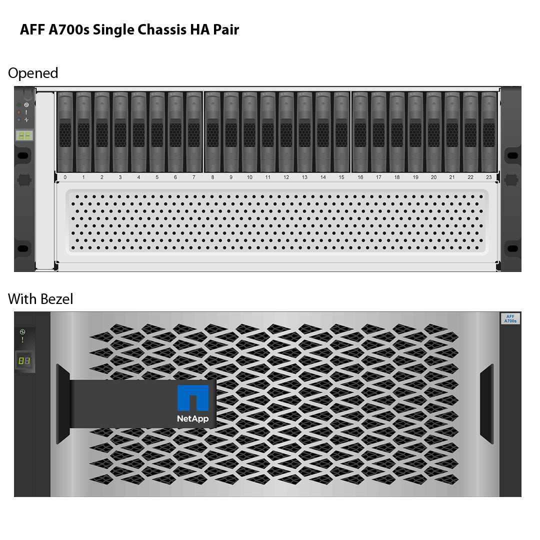 NetApp All Flash FAS (AFF) A700s Single Chassis HA Pair Filer Head (AFF-A700s)
