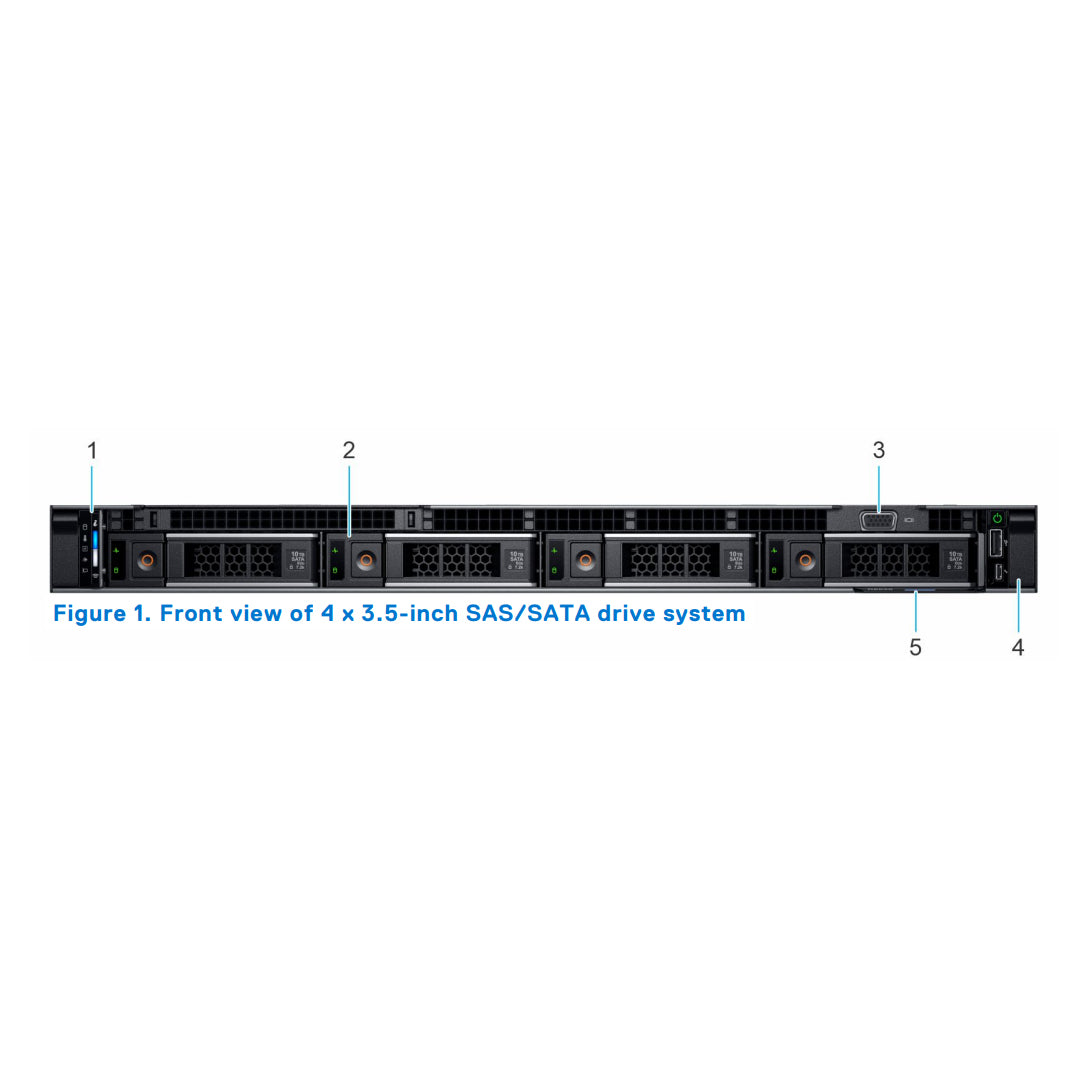 Dell PowerEdge R650 Rack Server Chassis (4x3.5")