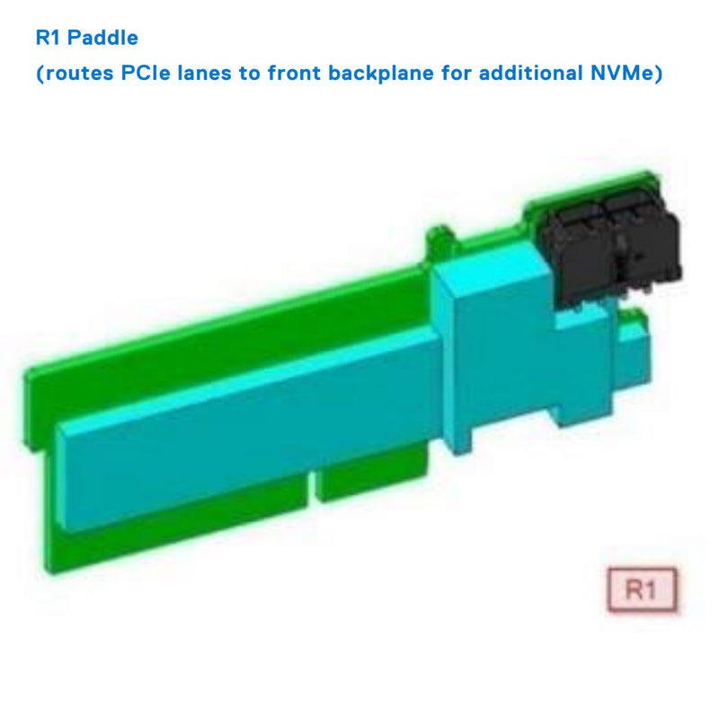 Dell PowerEdge R750 Riser 1 Paddle - ECS