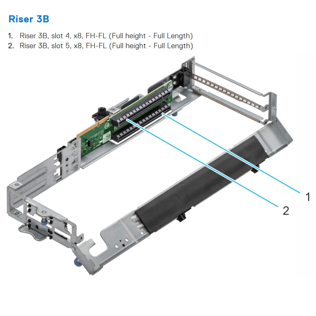 Dell PowerEdge XR12 Riser Configuration 1 - R1B+R2B+R3B