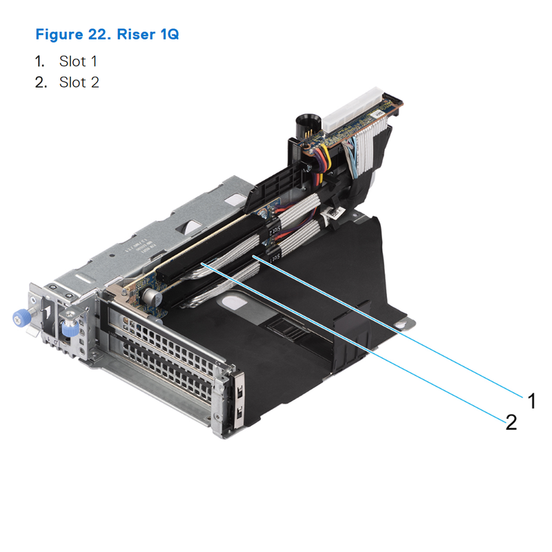 Dell R7625 Riser Config 3 R1Q + R2A + R3B + R4Q - Express Computer Systems