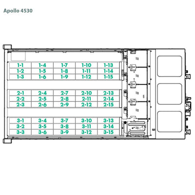 HPE ProLiant Apollo 4530 XL450 Gen9 Node Server Chassis | 786595-B23
