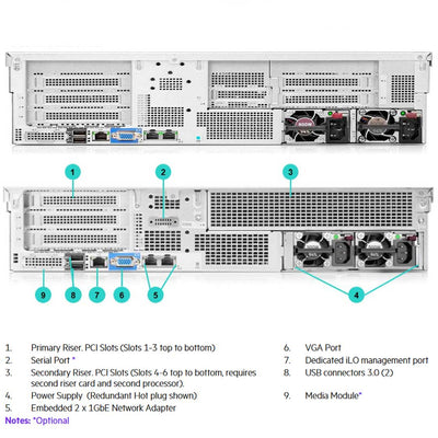 HPE ProLiant DL180 Gen10 4208 2.1GHz 8-core 1P 16GB-R P816i-a 12LFF 500W PS Server | P37151-B21