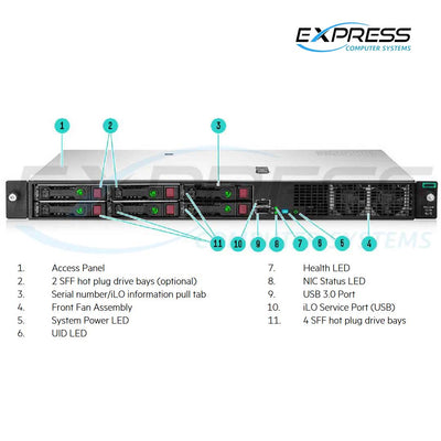 HPE ProLiant DL20 Gen10 Entry Rack Server E-2224 1P 8G 2LFF NHP | P17078-B21