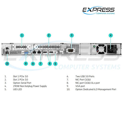HPE ProLiant DL20 Gen10 Entry Rack Server E-2224 1P 8G 2LFF NHP | P17078-B21