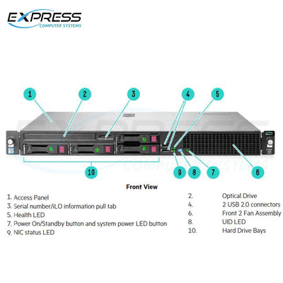 HPE ProLiant DL20 Gen9 E3-1240v6 8GB-U H240 4SFF 900W RPS Performance Server | 871431-B21