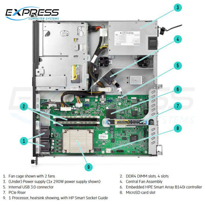 HPE ProLiant DL20 Gen9 E3-1240v5 8GB-U H240 4SFF 900W RPS Performance Server | 823562-B21
