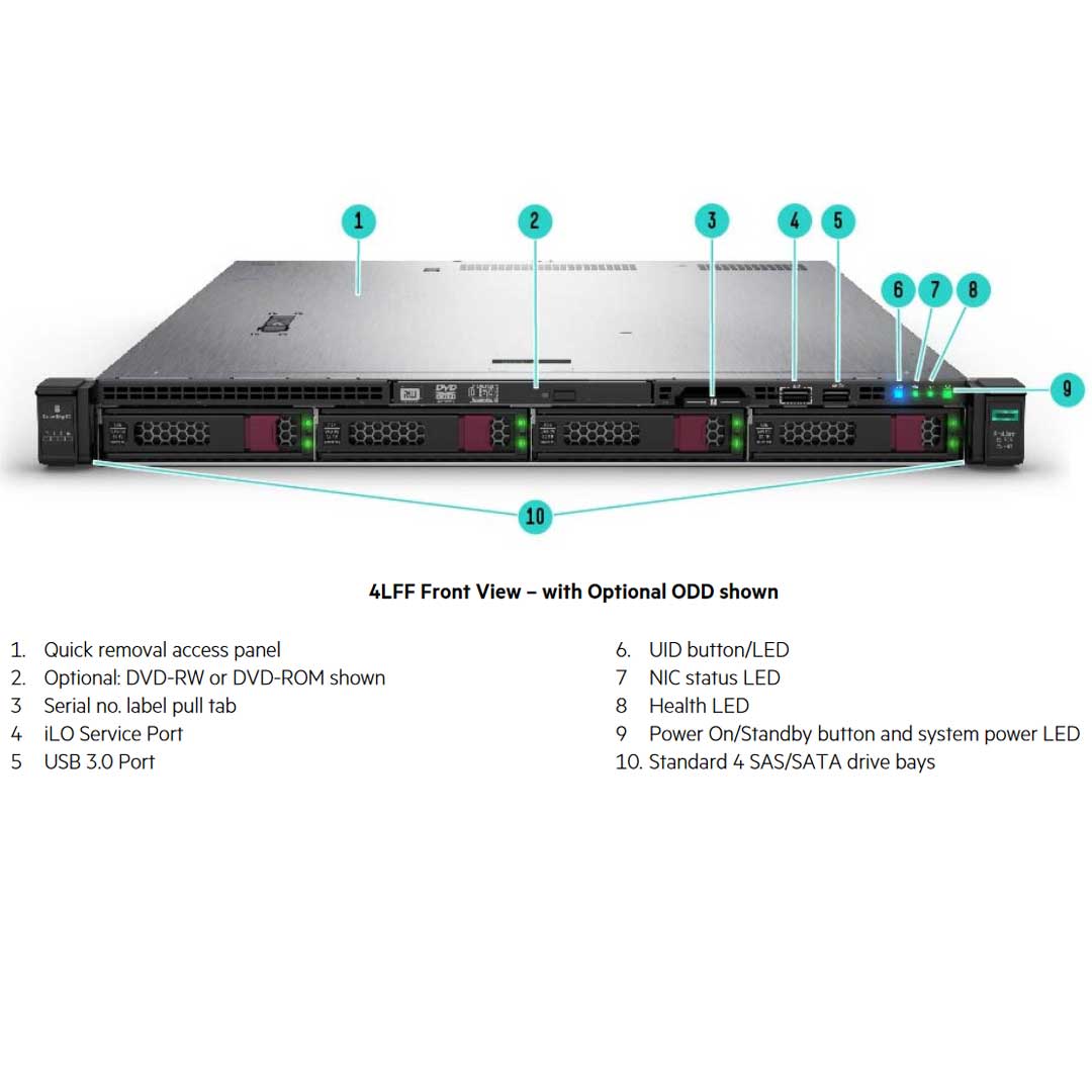 HPE ProLiant DL325 Gen10 Entry Rack Server 7262 3.2GHz 8-core 1P 16GB-R S100i 4LFF 800W RPS Server | P17199-B21