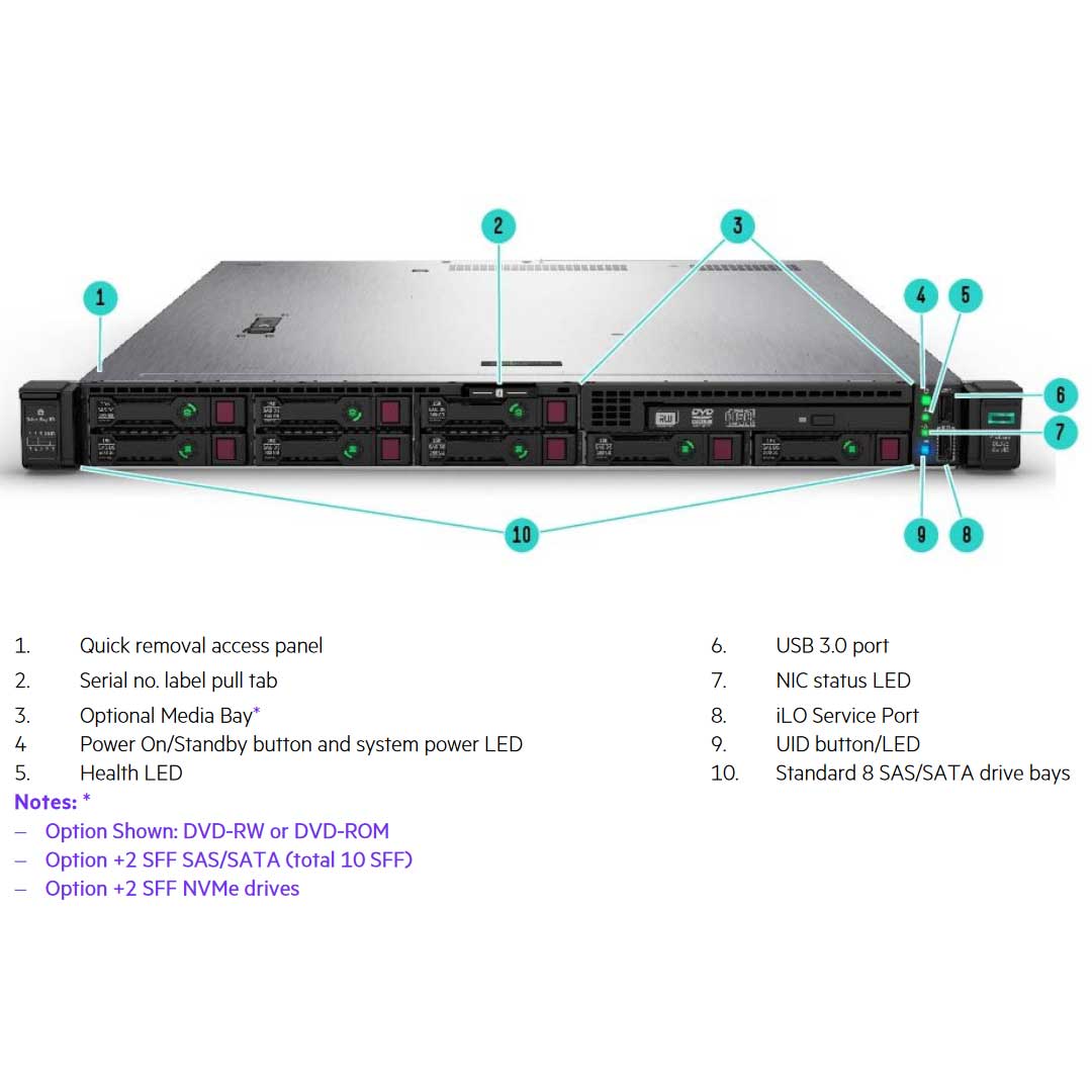 HPE ProLiant DL325 Gen10 Performance Rack Server 7302P 3.0GHz 16-core 1P 16GB-R P408i-a 8SFF 800W RPS Server | P17201-B21