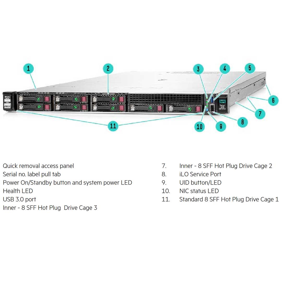 HPE ProLiant DL325 Gen10 Plus No Drive Cage Server Chassis | P18606-B21