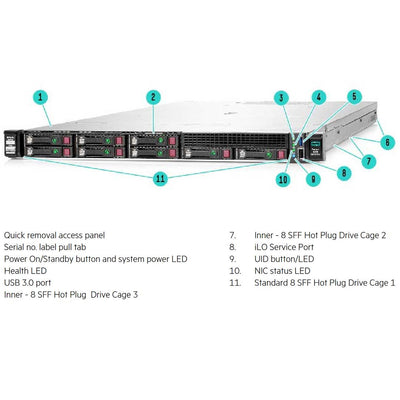 HPE ProLiant DL325 Gen10 Plus No Drive Cage Server Chassis | P18606-B21