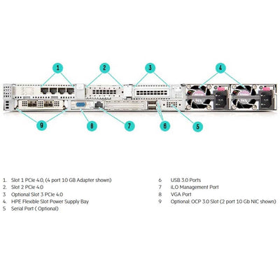 HPE ProLiant DL325 Gen10 Plus CTO Rack Server