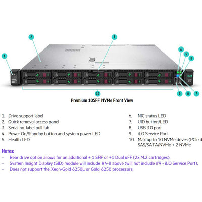 HPE ProLiant DL360 Gen10 Premium 10 NVMe NC Rack Server Chassis | P19767-B21