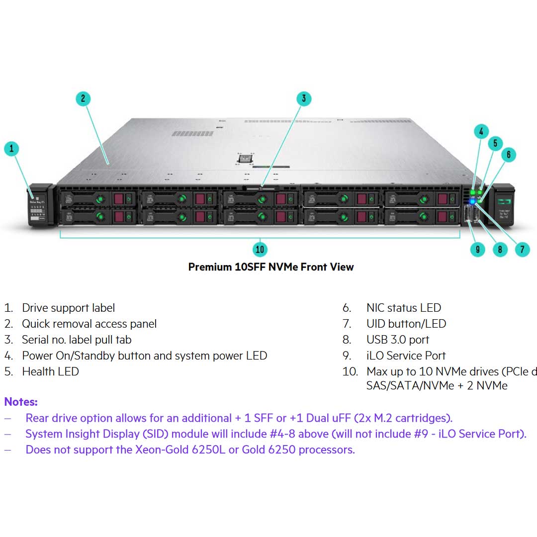 HPE ProLiant DL360 Gen10 High Performance Model 6248 2.5GHz 20C 2P 64GB-R P408i-a 8SFF 800W RPS | P02723-B21