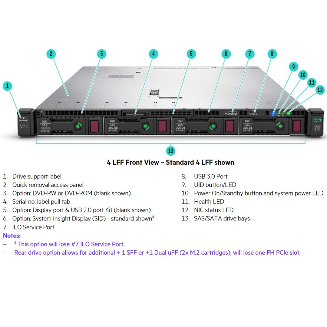 HPE ProLiant DL360 Gen10 4208 2.1GHz 8C 1P 16GB-R S100i 4LFF 500W PS Server | P03635-B21
