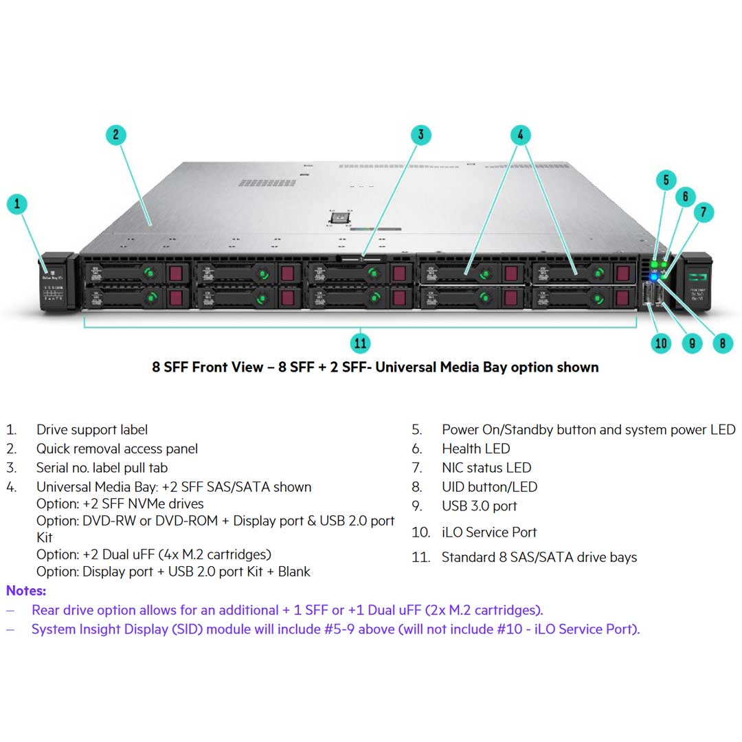 HPE ProLiant DL360 Gen10 4208 2.1 GHz 8-core 1P 16GB-R P408i-a NC 8-SFF 500W Server | P19774-B21