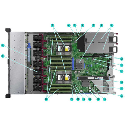 HPE ProLiant DL360 Gen10 8SFF NC Rack Server Chassis | P19766-B21