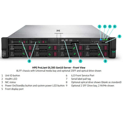 HPE ProLiant DL385 Gen10 7262 3.2GHz 8C 1P 16GB-R 12LFF 800W RPS Server | P16690-B21