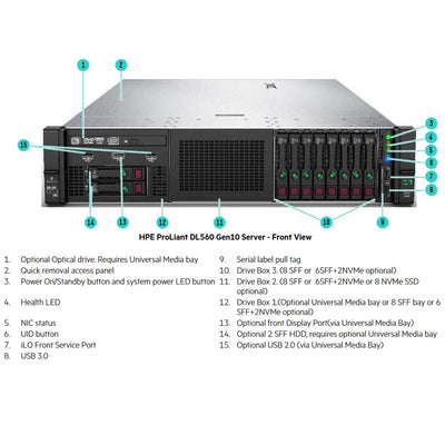 HPE ProLiant DL560 Gen10 Base Server 6230 2.1GHz 20C 2P 128GB-R P408i-a 8SFF 2x1600W RPS | P02873-B21