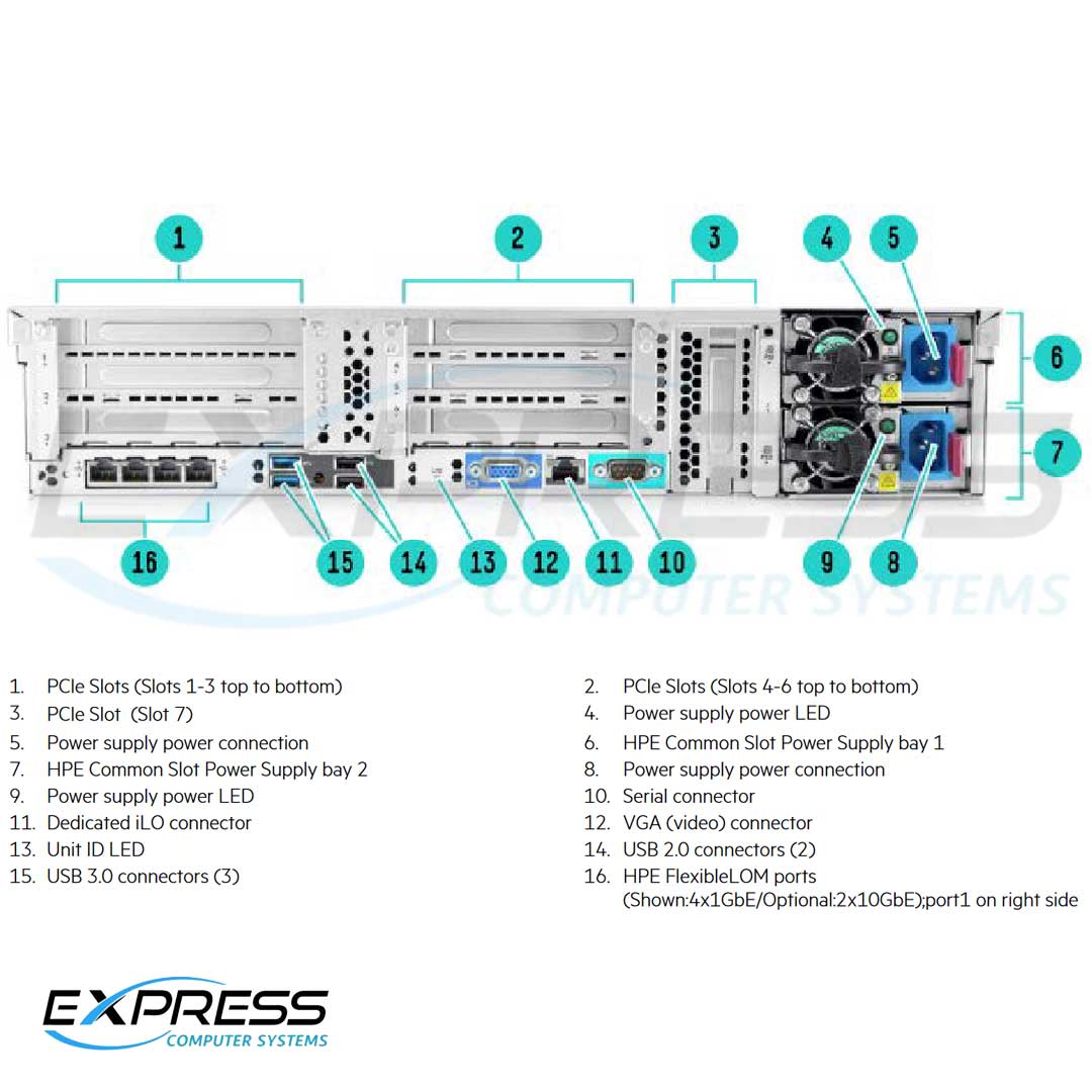 HPE ProLiant DL560 Gen9 E5-4620v3 2P 64GB-R P440ar/2GB 8SFF 2x1200W RPS Base Server | 741065-B21