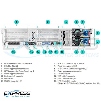 HPE ProLiant DL560 Gen9 E5-4640v3 4P 128GB-R P840/4GB 16SFF 2x1200W RPS Performance Server | 741066-B21