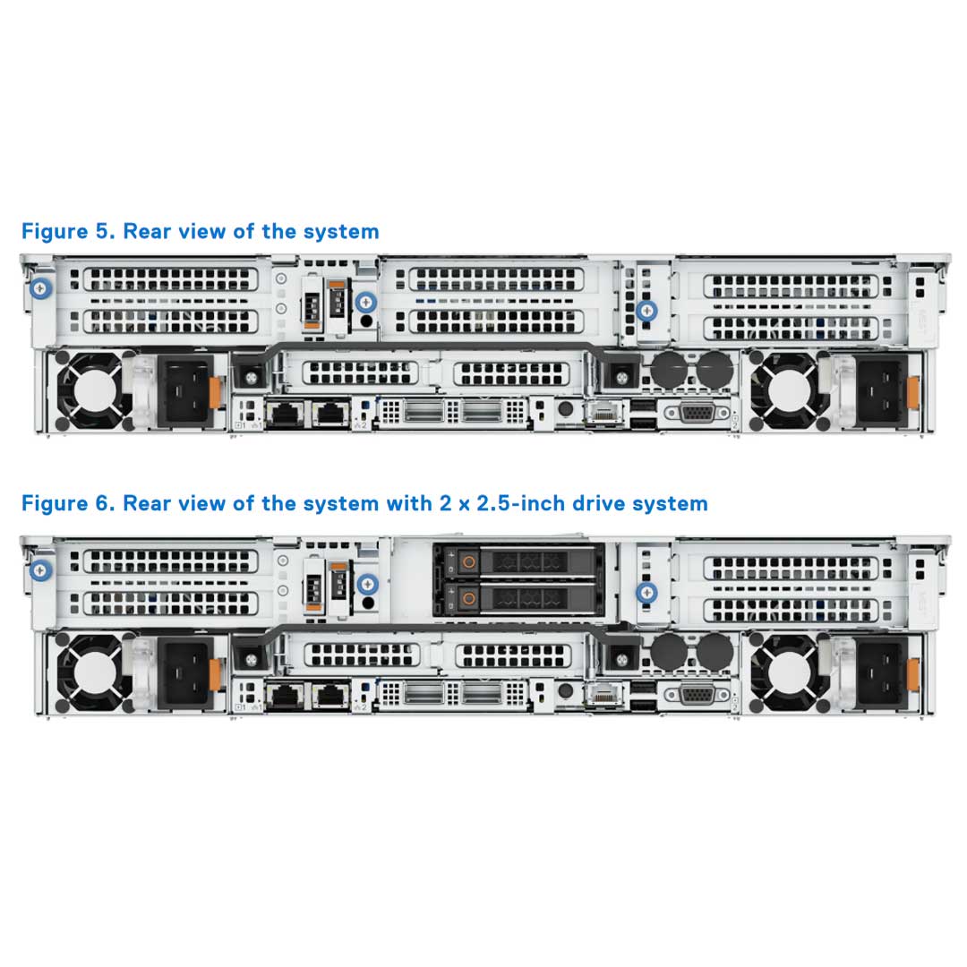 Dell PowerEdge R860 Rack Server Chassis (24x 2.5" NVMe Passive)