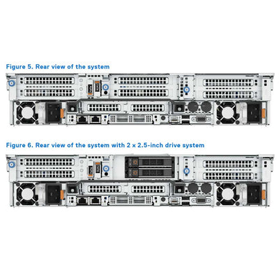Dell PowerEdge R860 Rack Server Chassis (8x EDSFF E3.S NVMe)