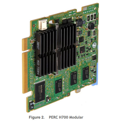 Dell PERC 7 H700 1GB SAS x8 PCI-e RAID Controller | HCR2Y