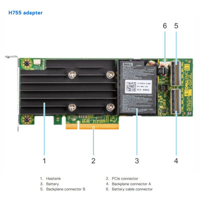 Dell PERC 11 H755 x8 PCI-e RAID Controller Low Profile | 51P7W