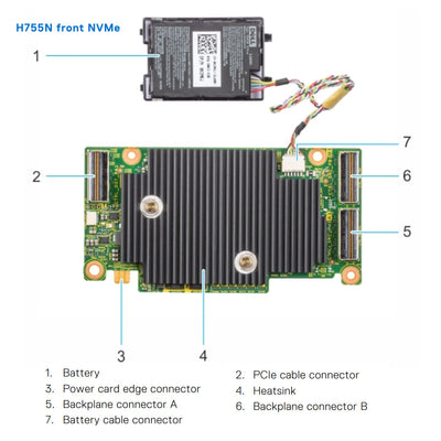 Dell PERC 11 H755N (NVMe) Front RAID Controller | 9K2C2