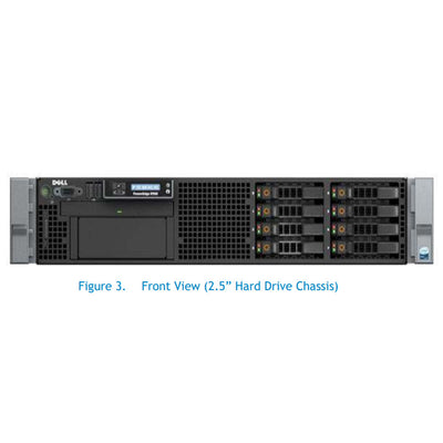 Dell PowerEdge R710 Rack Server Chassis (4x3.5")