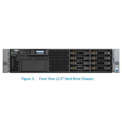 Dell PowerEdge R710 Rack Server Chassis (8x2.5")