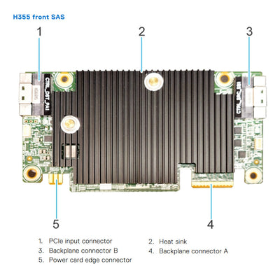Dell PERC 11 H355 Front RAID Controller | TKK9K