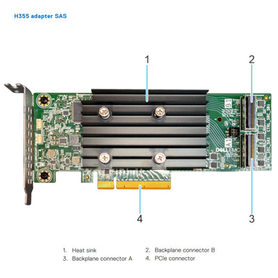 Dell PERC 11 H355i x8 PCI-e Low Profile RAID Internal Controller | X63V7