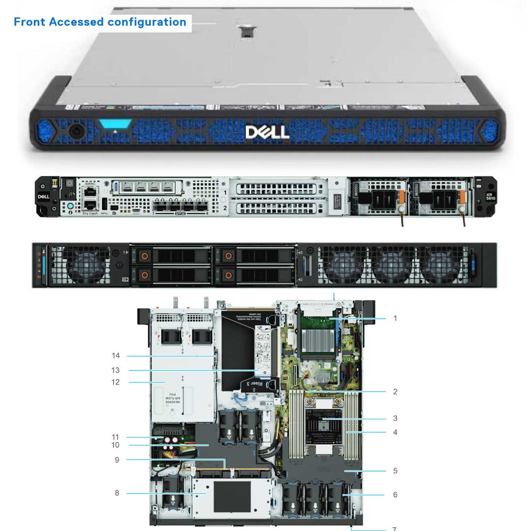 Dell PowerEdge XR5610 CTO Rack Server