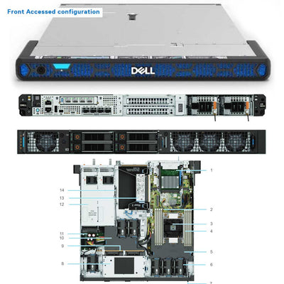 Dell PowerEdge XR5610 Rack Server Chassis (4x 2.5") | Rear Access