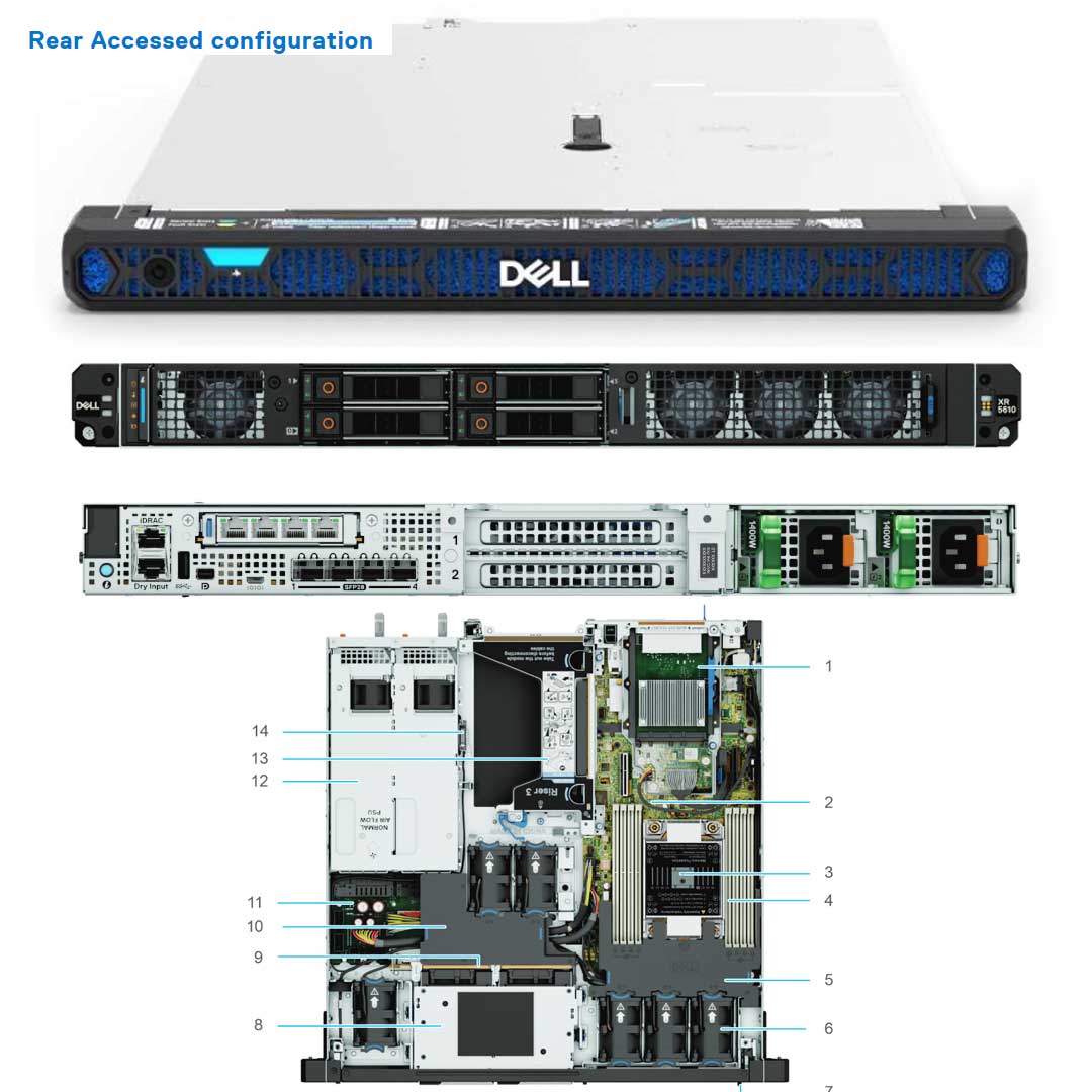 Dell PowerEdge XR5610 Rack Server Chassis (4x 2.5") | Front Access