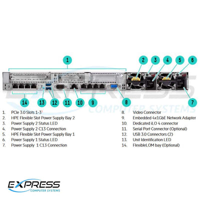 HPE ProLiant DL360 Gen9 4LFF Server Chassis | 755259-B21
