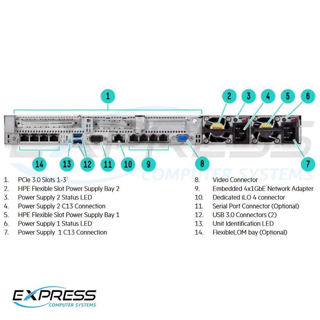 HPE ProLiant DL360 Gen9 E5-2650v3 2P 32GB-R P440ar 2x800W RPS Performance SAS Server | 755262-B21