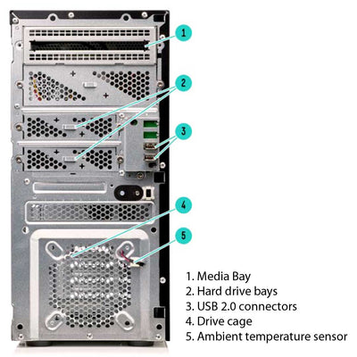 HPE ProLiant ML10 Gen9 E3-1225 v5 8GB-R 1TB Non-hot Plug 4LFF SATA 300W Performance Server | 837829-001