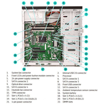 HPE ProLiant ML10 Gen9 E3-1225 v5 8GB-R 1TB Non-hot Plug 4LFF SATA 300W Performance Server | 837829-001